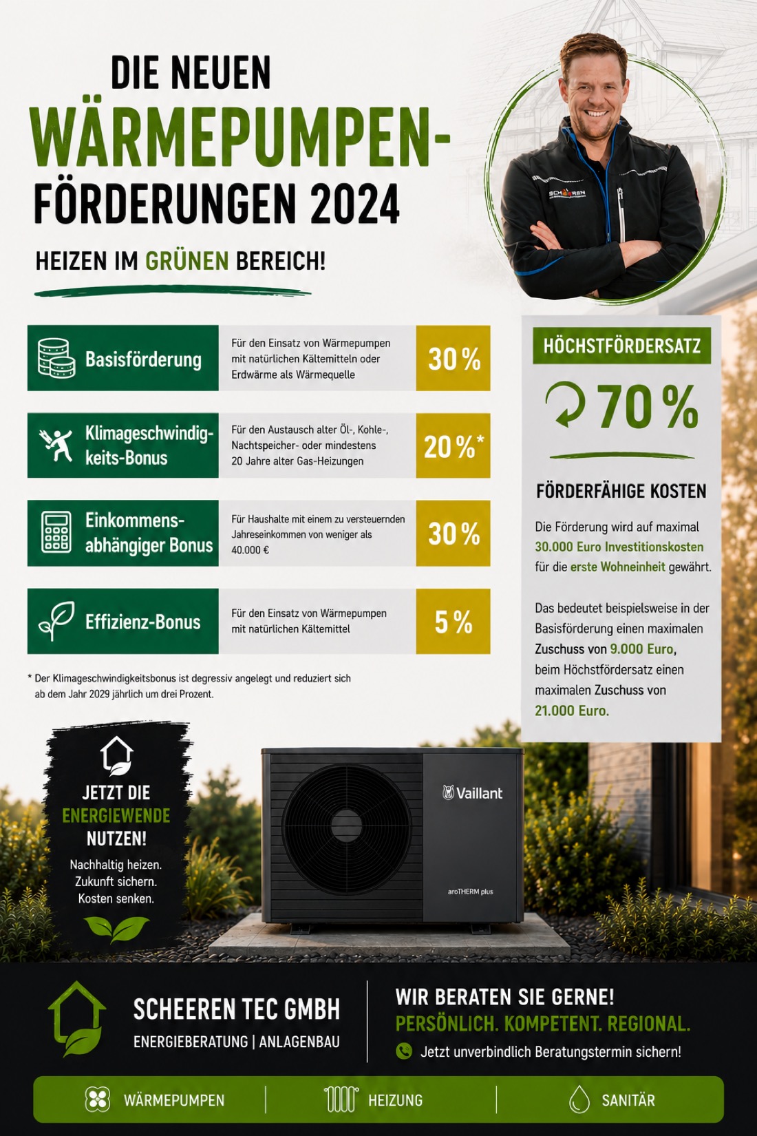 Die neuen Wärmepumpen-Förderungen 2024 – bis zu 70 % Förderung